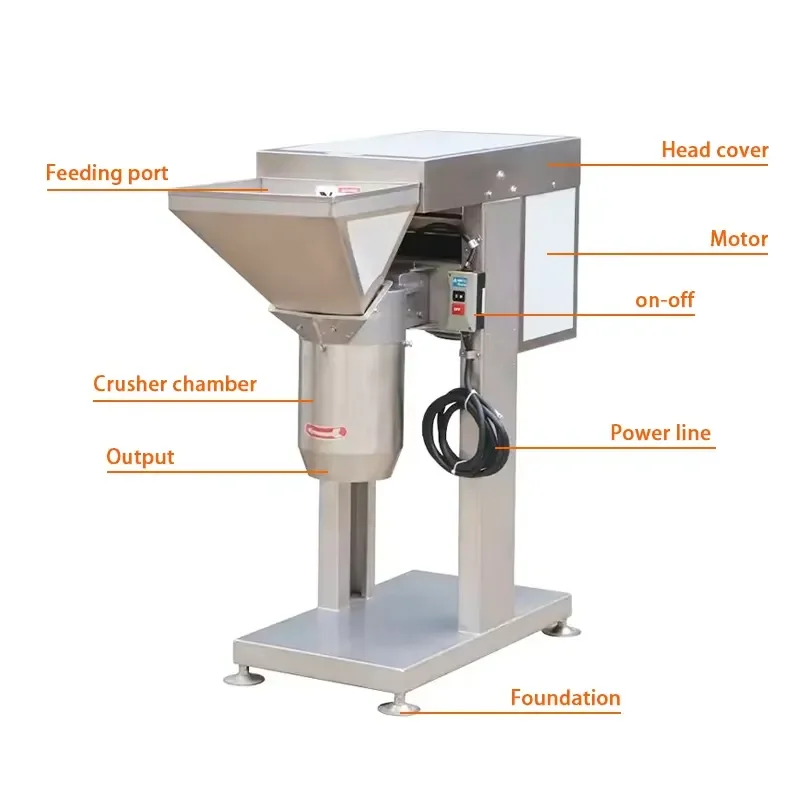 Automatic Food Processor Stainless Steel Potato Crusher Garlic Vegetable Grinding Machine