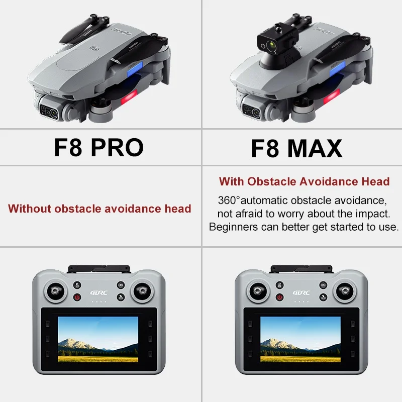 2025 جديد F8 PRO MAX GPS الطائرة بدون طيار المهنية 8K HD كاميرا الطائرات بدون طيار طائرة بدون طيار FPV مع شاشة التحكم عن بعد فرش كوادكوبتر اللعب
