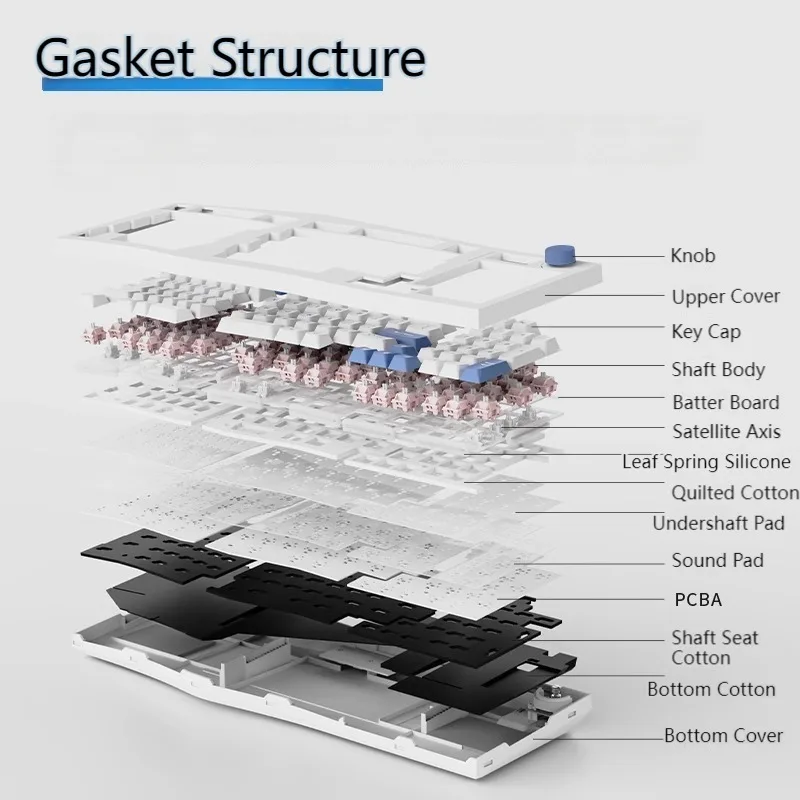 Alice98pro Mechical Keyboard Hot Swap Gasket Tri-mode Ergonomics RGB Backlight QMK VIA Customized Gaming Mechical Keyboards Gift