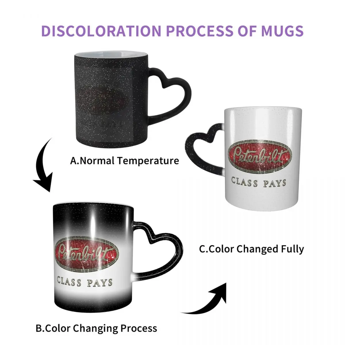 Peterbilt Class Pays 1939 Mug Funny Ceramic Coffee Cups Tea Mugs Milk Cup Drinkware Gifts for Woman Man