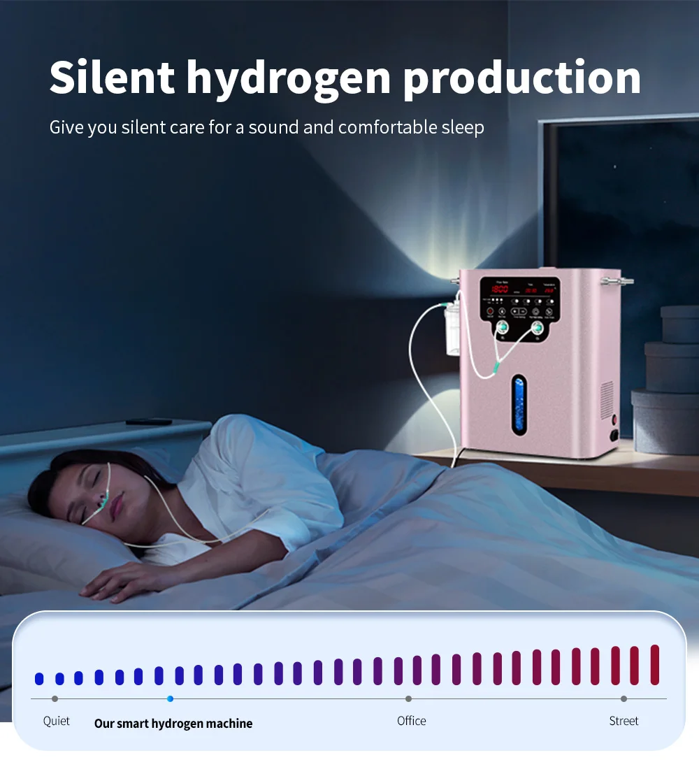 1800ml/min Wasserstoff-Sauerstoff-Maschine H2-Generator SPE PEM Elektrolysetechnologie Wasserstoff-Inhalationssystem Gesundheitspflegegerät für Zuhause – Detail 7