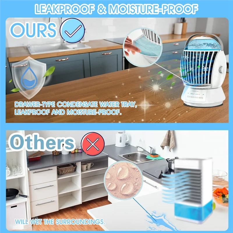 ABGU Ventilatore portatile per condizionatore d'aria Ventilatore per dispositivo di raffreddamento dell'aria Ventilatore da tavolo evaporativo elettrico con funzione umidificatore per interni