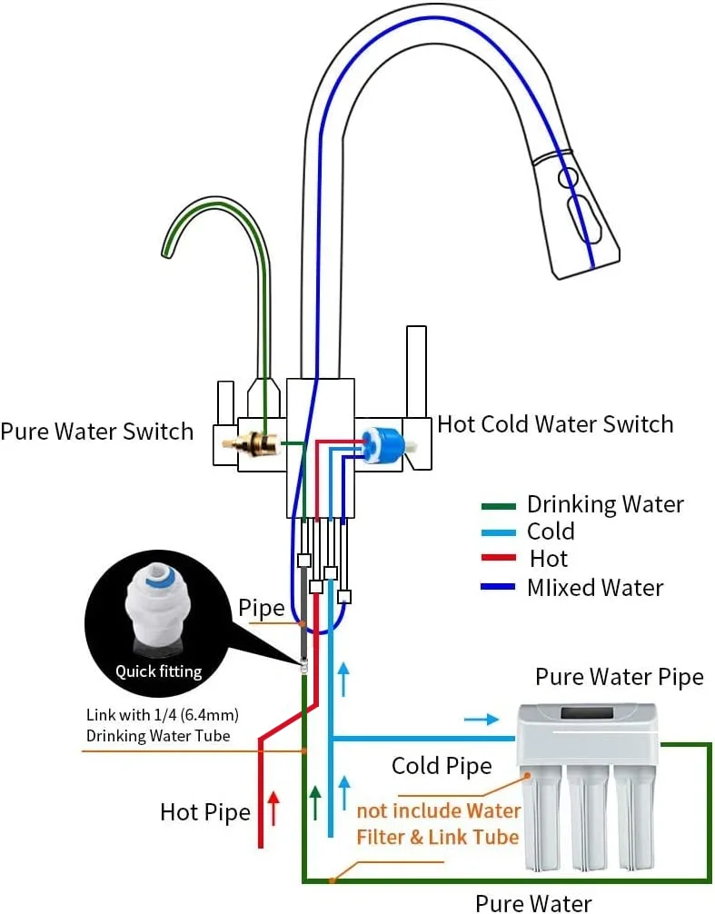 Kitchen Faucets torneira para cozinha de Crane For Kitchen Water Filter Tap Three Ways Sink Mixer Kitchen Faucet WF-0195