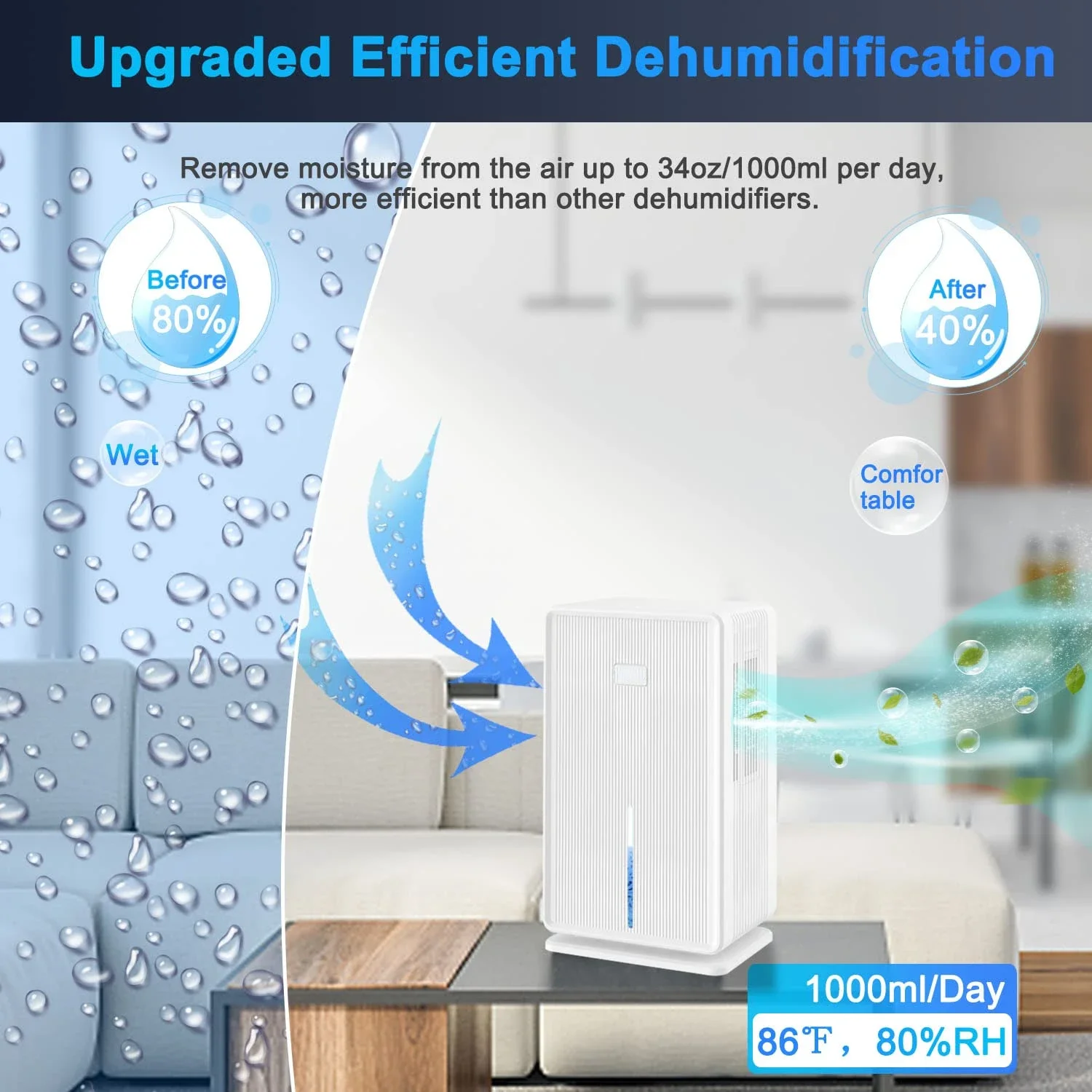 3000ML Large Capacity Dehumidifier with Defrost 2In1 Air Purifier Professional Moisture Absorbers Air Dryer for Home Office Room