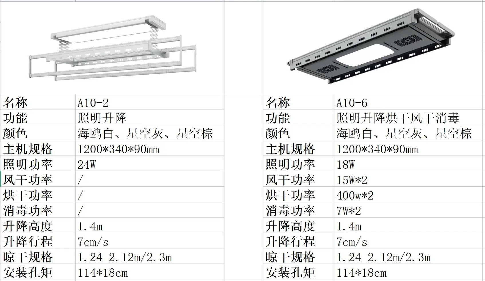 Full Automatic Electric Clothes Drying Rack Multifunctional Balcony Laundry Hanger With Drying Air Drying And Sterilization