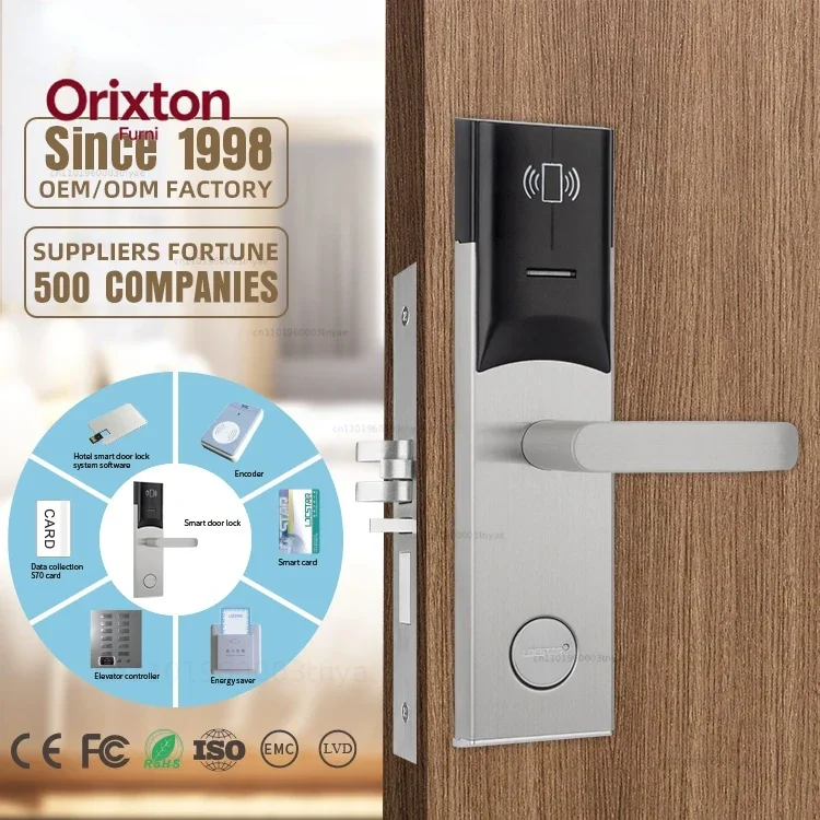 Locstar Quality Aluminium Panel Electronic Smart Door Lock ANSI Mortise RFID Smart Card Unlocked Safe Hotel Lock With Handle