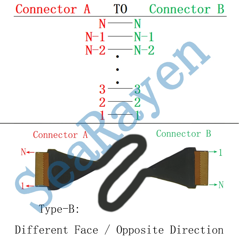 Ultra Thin Coaxial High-Definition Screen Cable KEL Substitute USL20-30SS 0.4mm Pitch -30PIN LVDS Cable