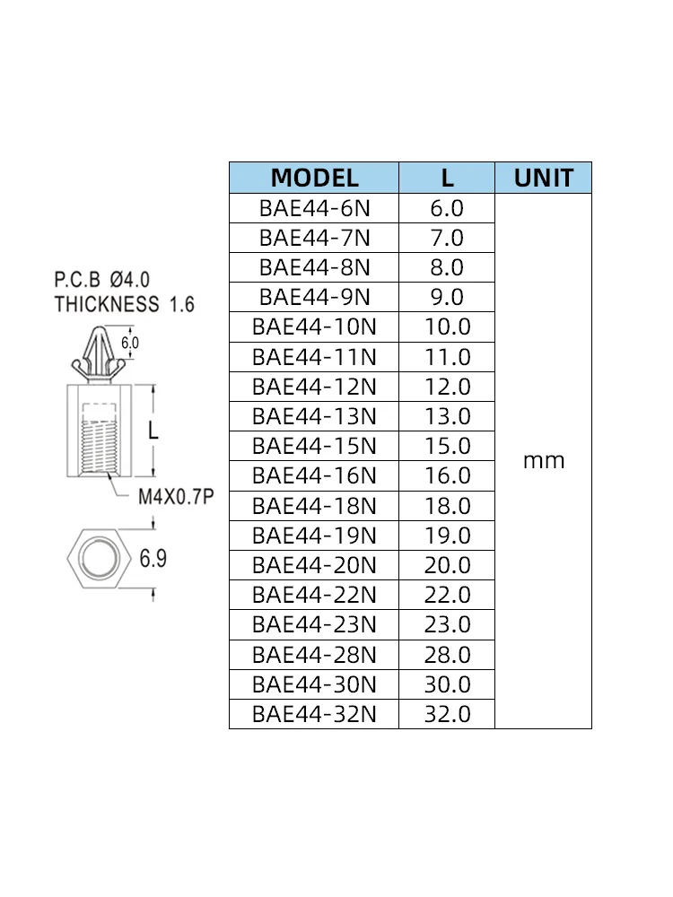 Hex Head Plastic Insulated Fastener Single Head Stud with M4 Internal Thread Nylon66 Isolation Column for Electrical Insulation