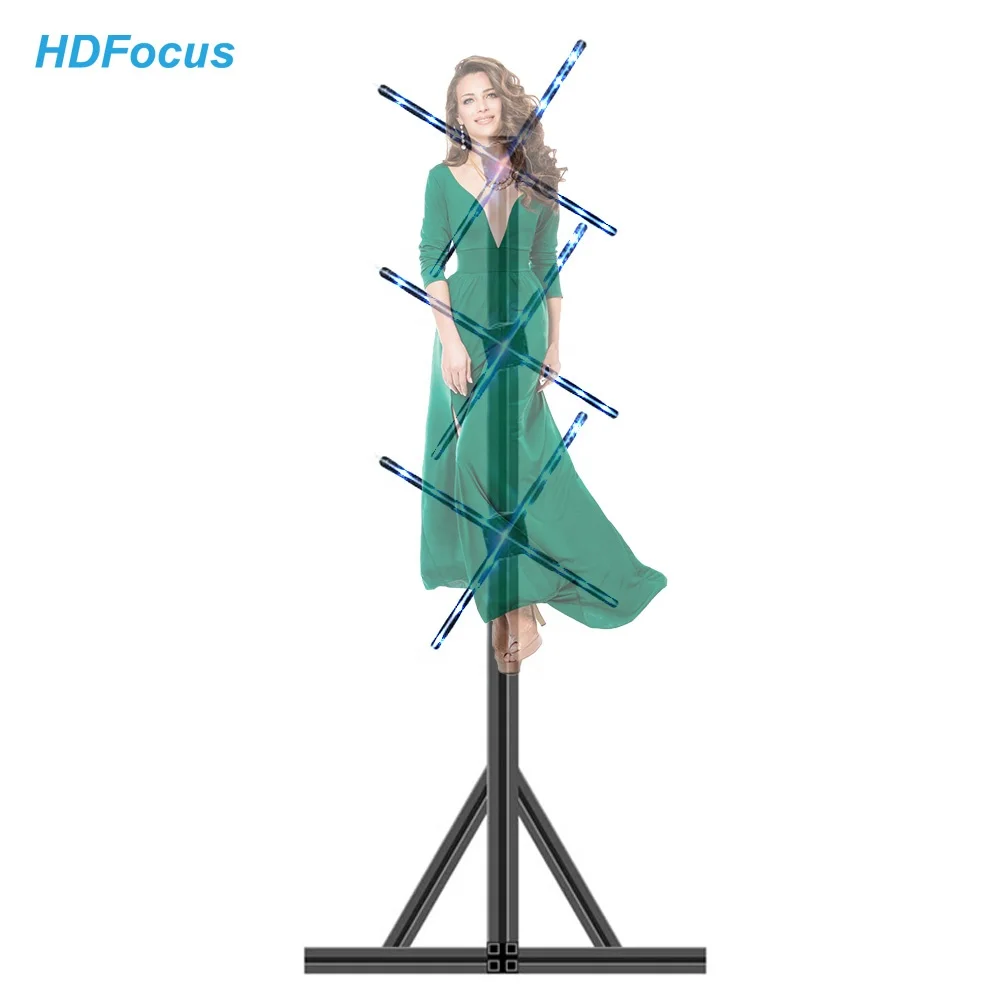 Production High Resolution Hologram Projection Holographic Video