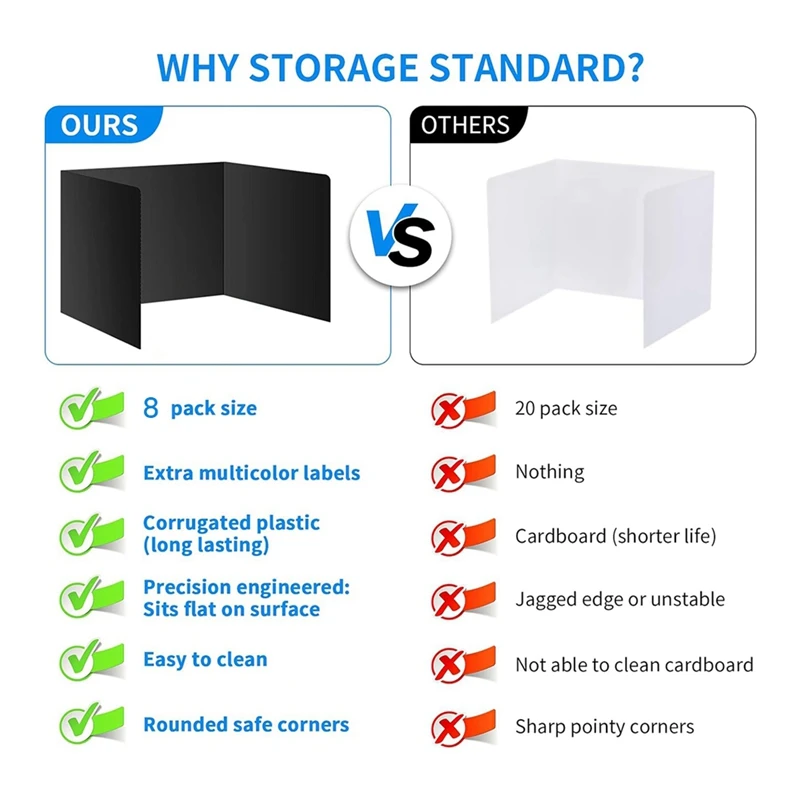 8 Pack Desk Dividers For Students, Waterproof Plastic Study Carrel Divider, Easy To Clean Privacy Classroom Shield