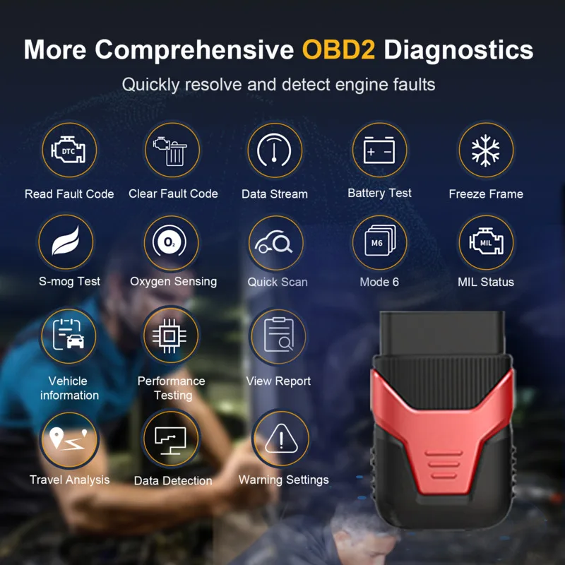 OBD II ELM327 SCAN Comprehensive And Multifunctional Automotive Fault Diagnosis Instrument Android Apple System PIC25K80 Chip