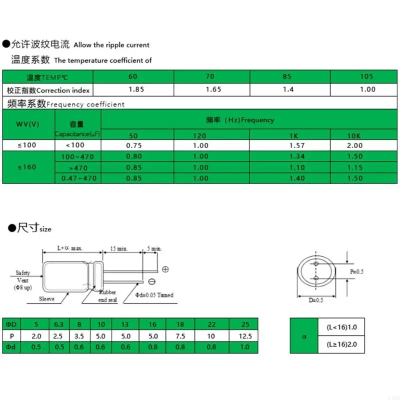 Kapasitor Elektrolit L4MA Profil Rendah dalam Kondensor 6800UF 50V