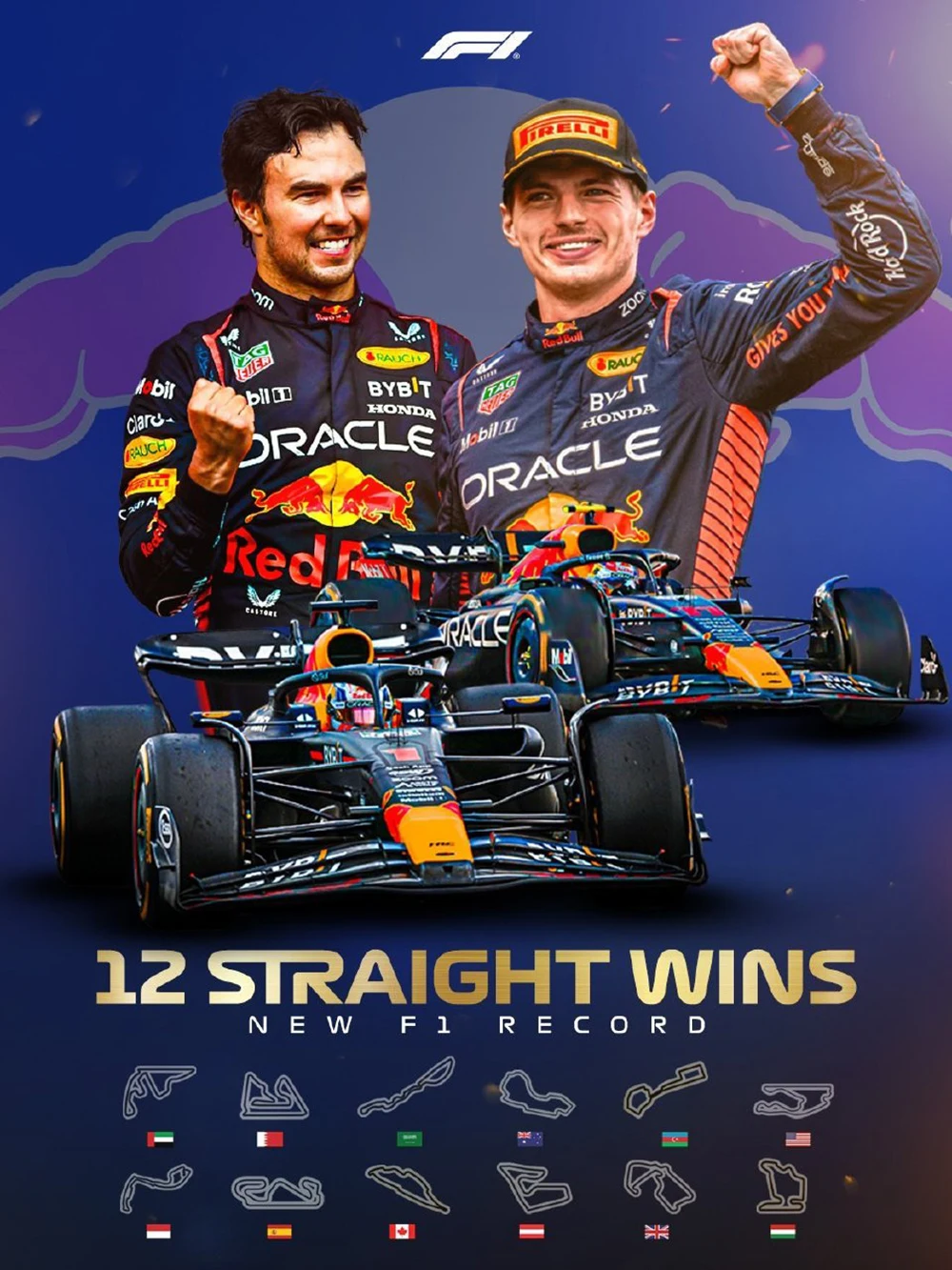 Bburago 1:24 F1 2023 Red Bull RB19 Amerikanische Rennstrecke # 1. Vestappan # 11 Perez Legierungs-Automodelle, Dekorationsstücke, Sammlerstücke, Spielzeug – Detail 1