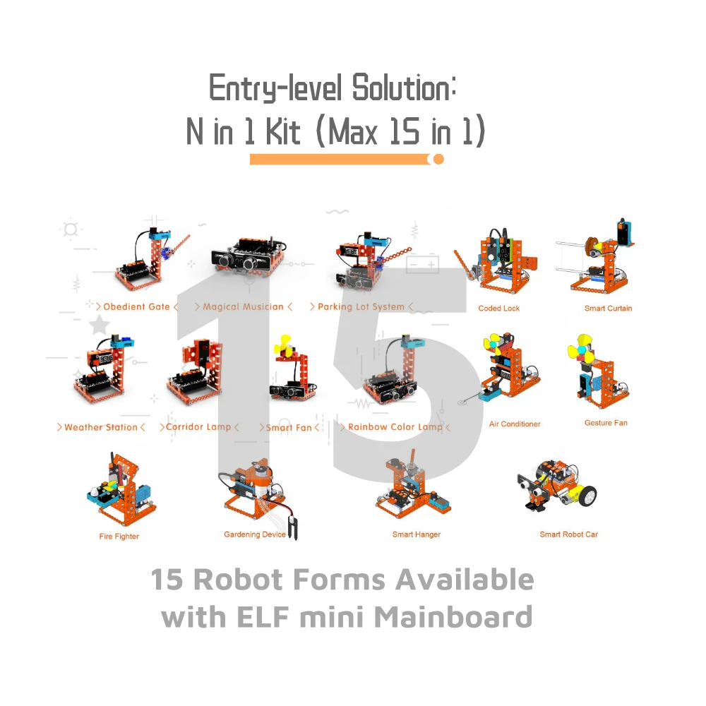 ODM/OEM Toy Robot Diy 7-15 In 1 Customization Kit (ELF Mini) Build Smart Home Innovation Educational Coding Robot Kit