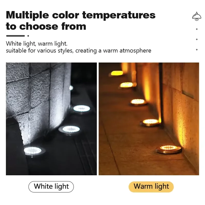 8/20LED Solar Power Disk Lights Waterproof Outdoor Solar Underground Light Path Deck Yard Driveway Lawn Garden Decoration Lamp