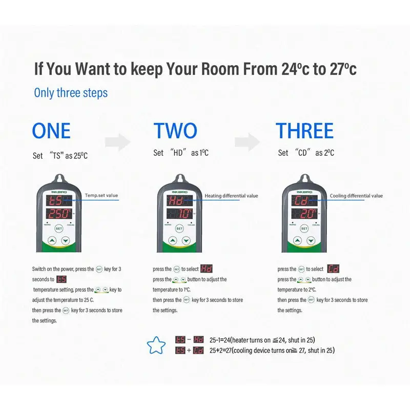INKBIRD ITC-308 Themostat Controller Dual Outlet riscaldamento raffreddamento regolatore di temperatura digitale con sensore di temperatura NTC