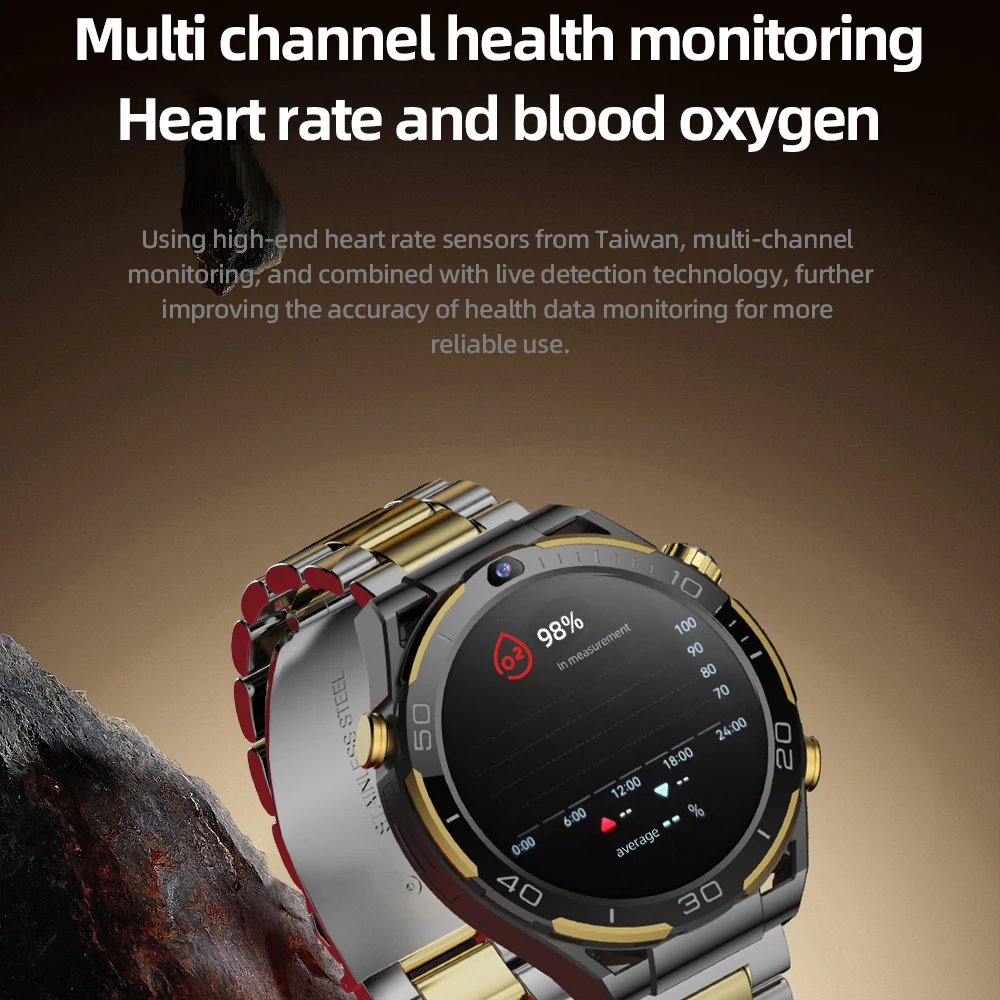 Reloj inteligente de 6 + 128GB, Monitor de ritmo cardíaco y salud, GPS, resistente al agua, tarjeta SIM, cámara Dual, videollamada 4G, reloj inteligente para hombres y mujeres, descarga por aplicación