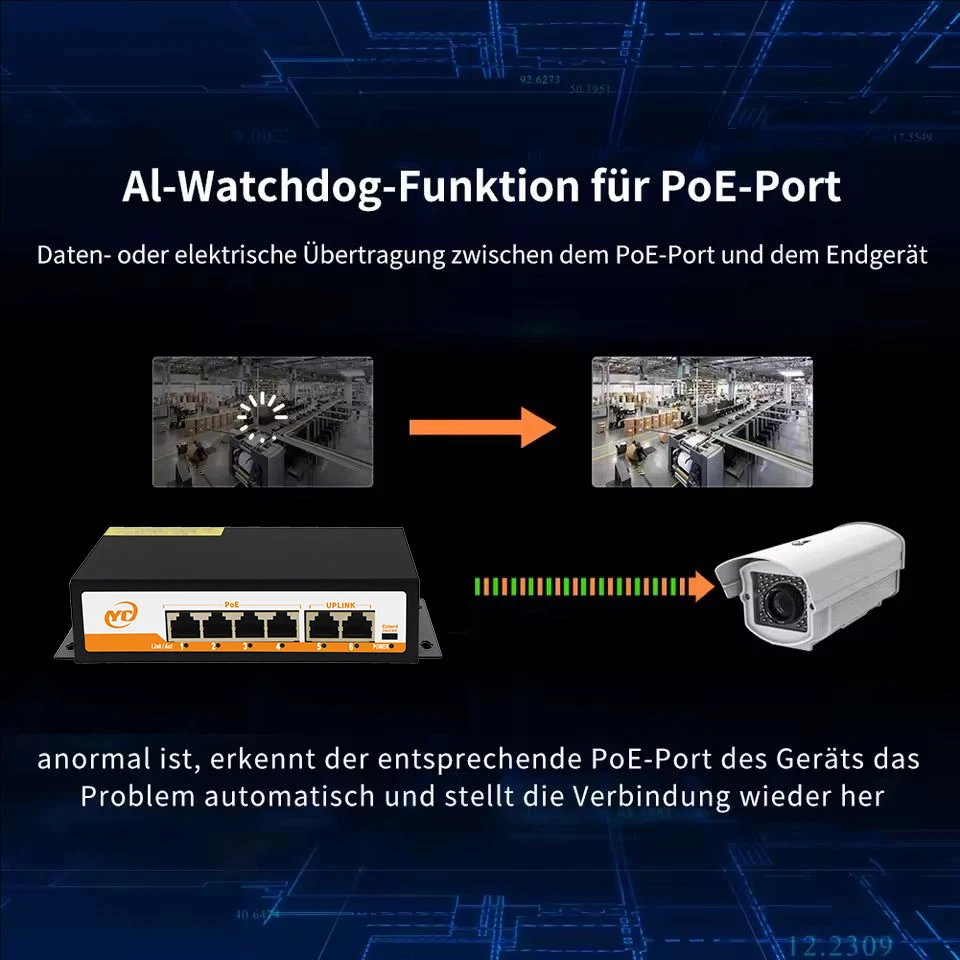 Новый 6-портовый Ethernet-коммутатор POE RJ45 с интеллектуальным управлением 802.3af/at, неуправляемый Plug and Play, для IP-камеры/NVR