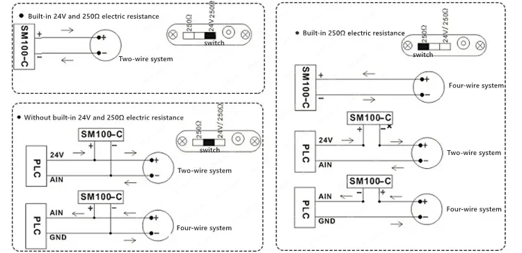 SM100-C (III) Standard Version Hart Modem USB to Hart Modem HART Cat Supports Mobile APP Debugging