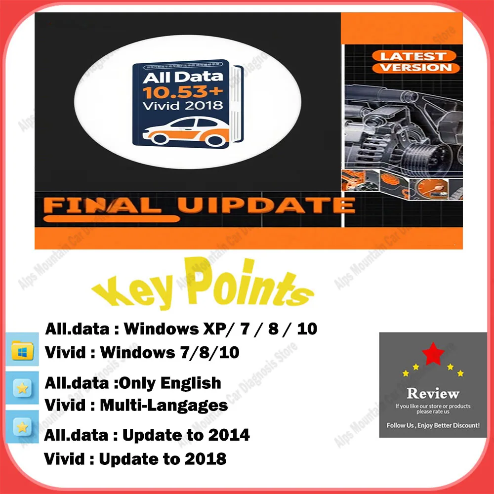 

Alldata 10.53 Atris-Technik Car Tools Auto Repair Software+ Latest Version Alldata 10.53 + Vivid 2018.1 Automotive Workshop Data