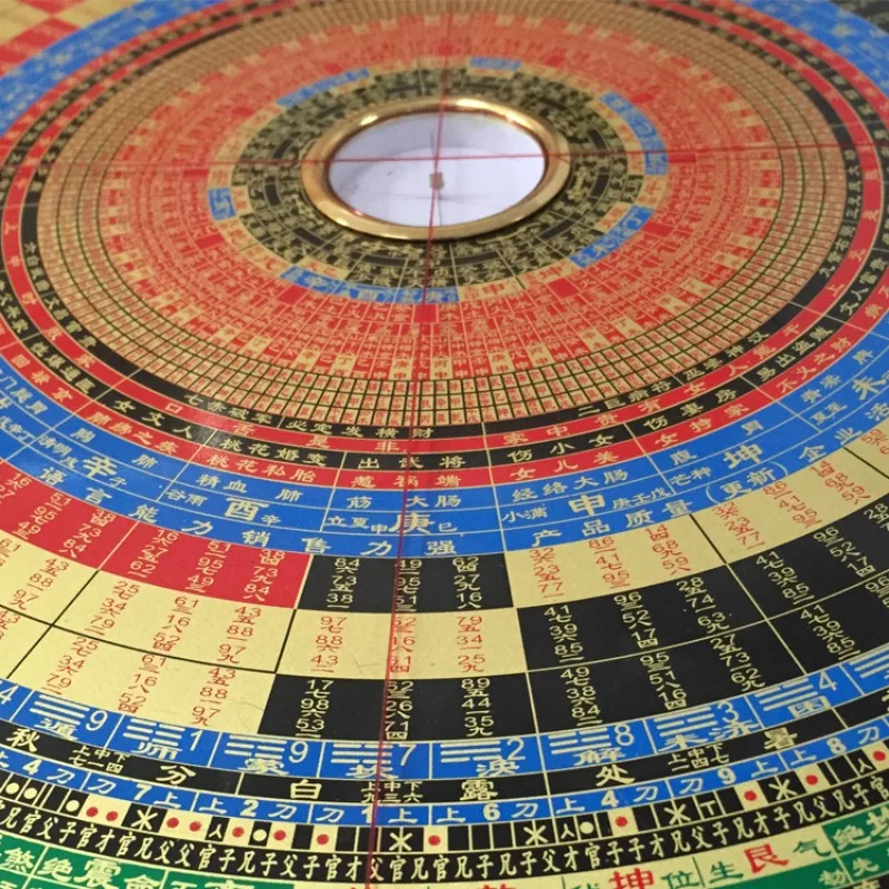 Feng Shui Compass Making Wholesale