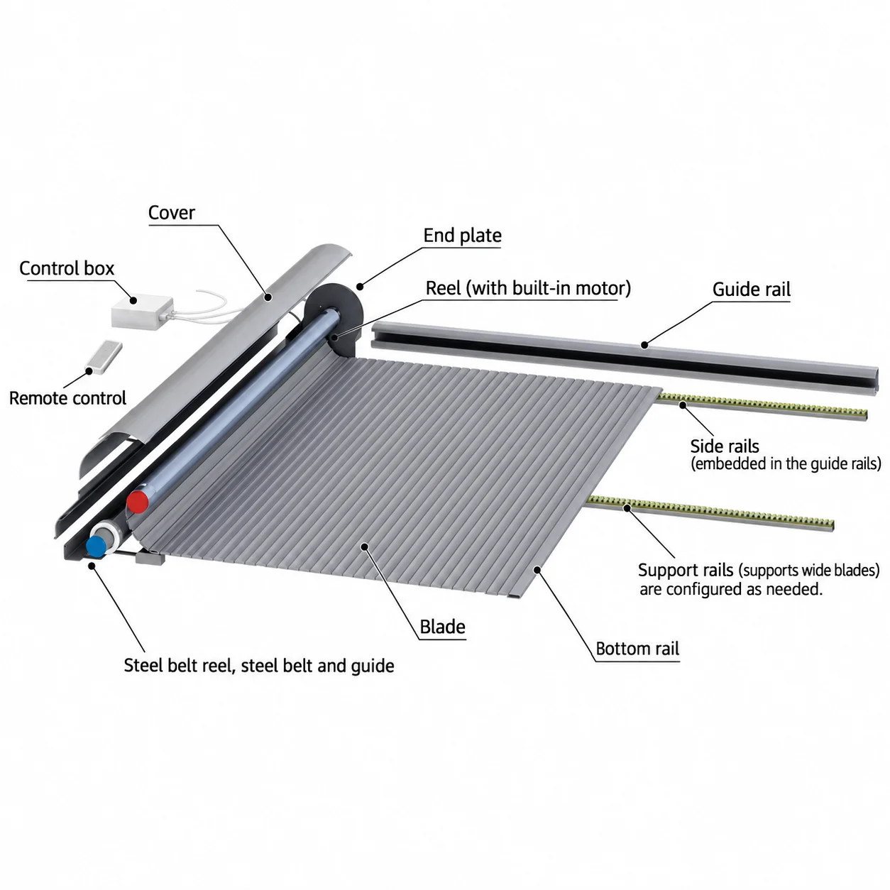 Aluminum Alloy Retractable Pergola Canopy Waterproof Anti-UV Sun Shade Motorized Outdoor Patio Terrace Sky Awning Shelter