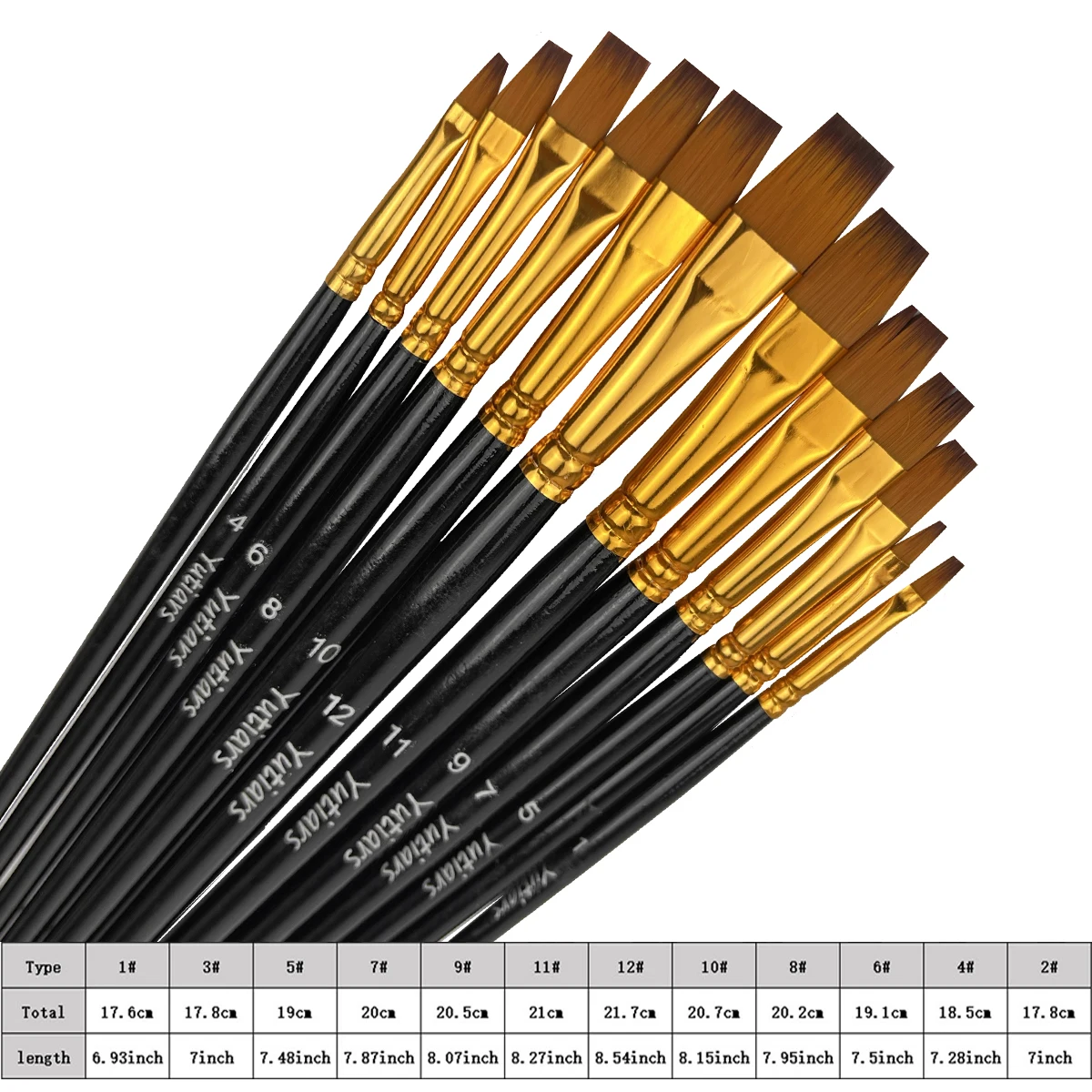 12pcs Flat Paint Brushes Set, Synthetic Nylon Bristles, Professional Artist Brushes for Oil, Acrylic, Watercolor Painting