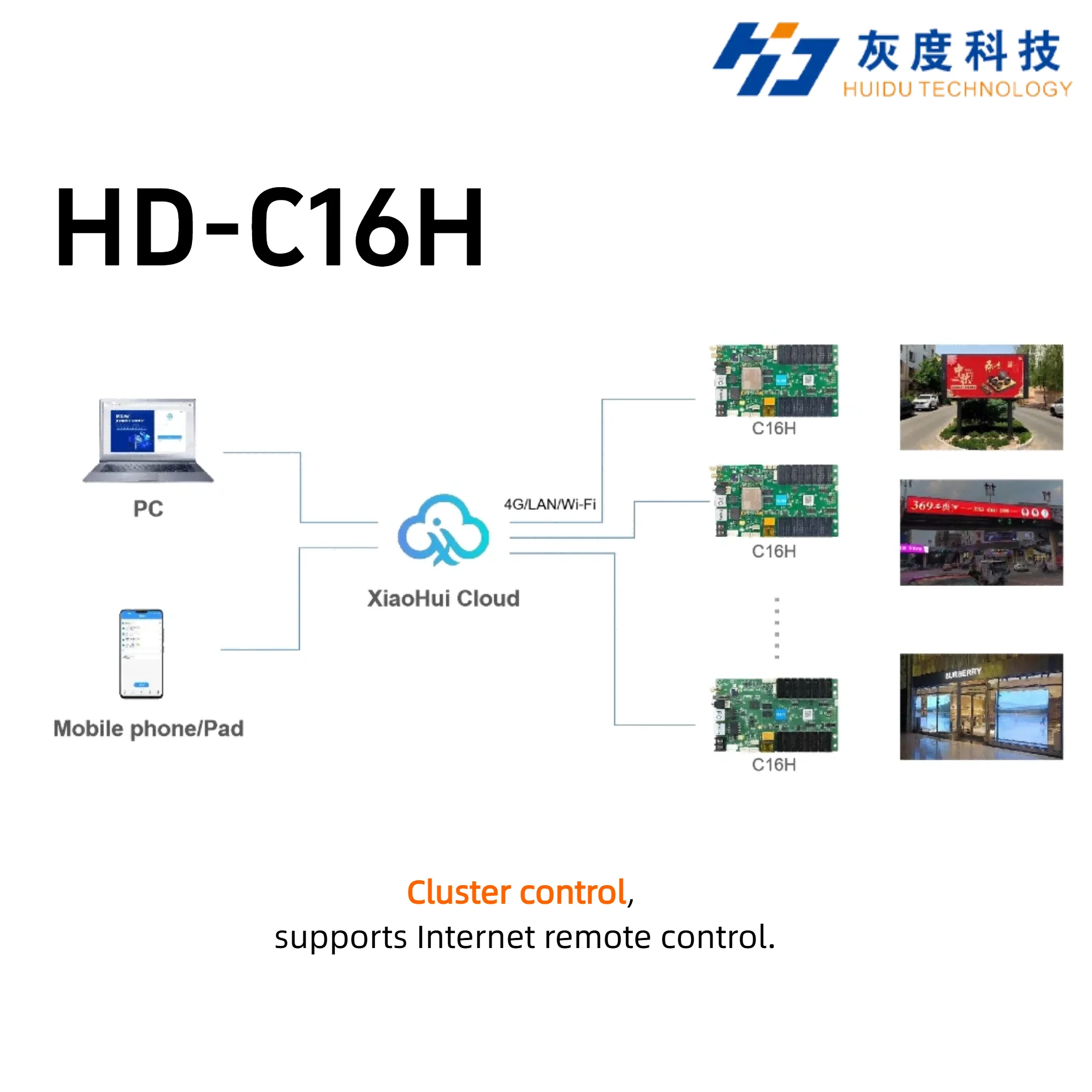 Huidu HD-C16H 4K Dual WiFi LED - огляд і ціна Wifi Led Dimmer