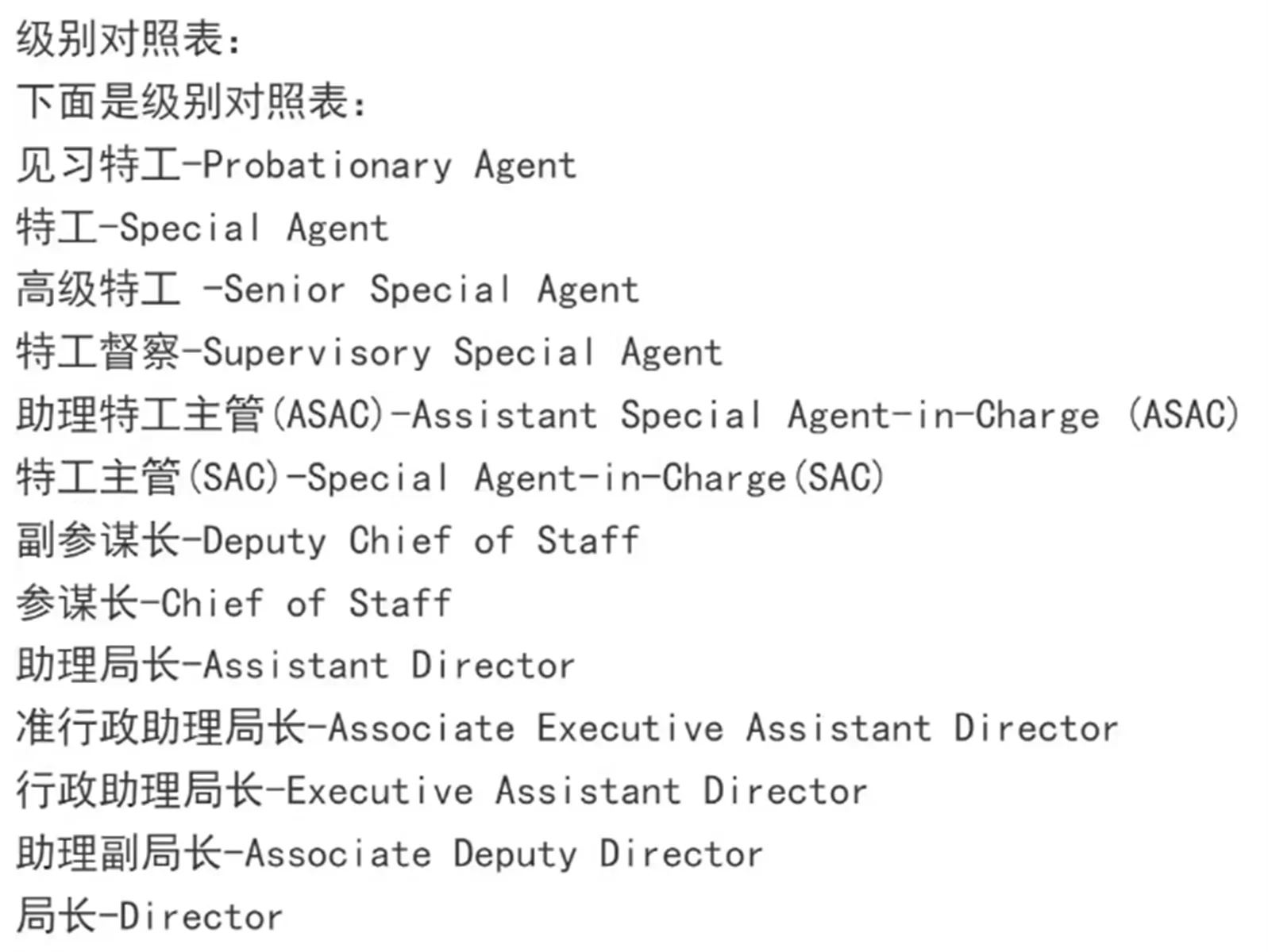 Atf prop cosカード,米国第2版,廃棄物管理