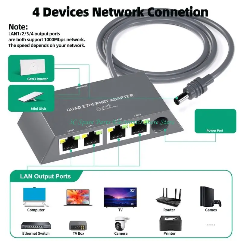 SZ 1000M RJ45 Networking Switcher 4 Device Connection 1Gbps Speed Metal Housing