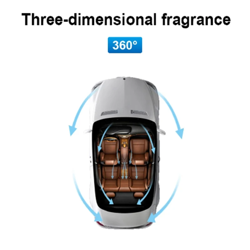 Car Air Freshener Outlet Car Air Conditioning Vent Solid Perfume Car Perfume Stick Supplement 5Flavour Ambientador