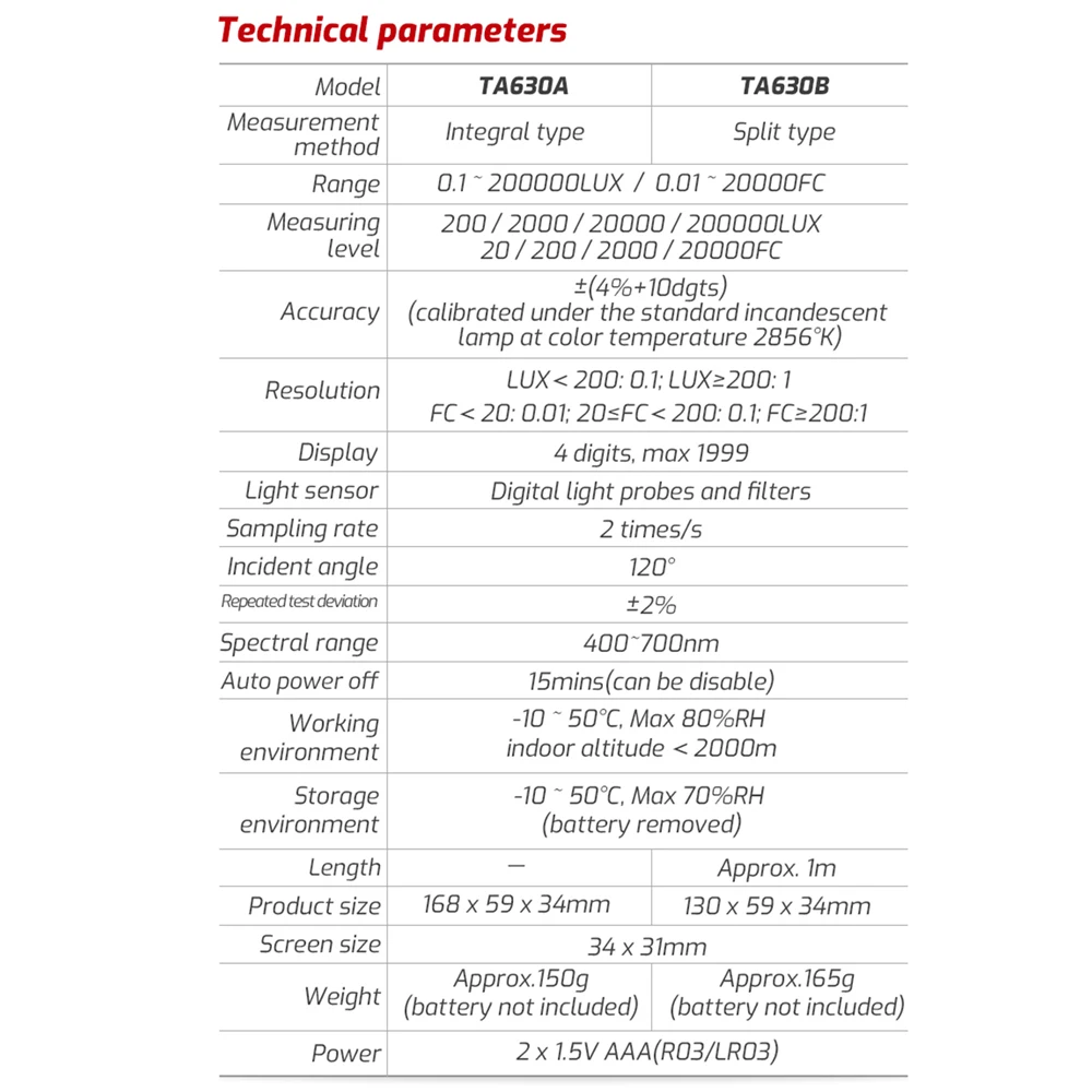 TASI Digital Light Meter Illuminance Lux Meter Record LCD 0~200,000 Measurement Range Flexible Sensor Light Tester TA630A/TA630B