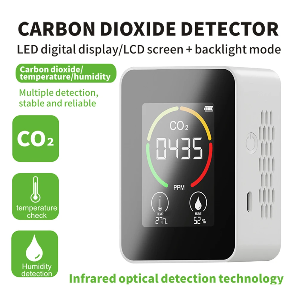 Tu-ya Wifi Indoor CO2 Sensor CO2 Meter Digital Air Detector Intelligent Air Quality Analyzer Air Pollution Monitor Gas Detector