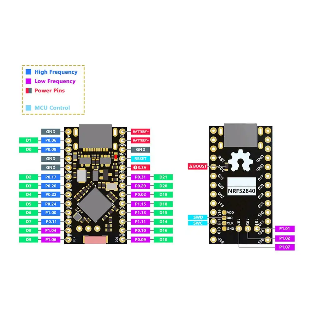 Placa de desarrollo NRF52840 para placa ProMicro, módulo de gestión de carga con Bluetooth, 16MHz, Nano V2.0