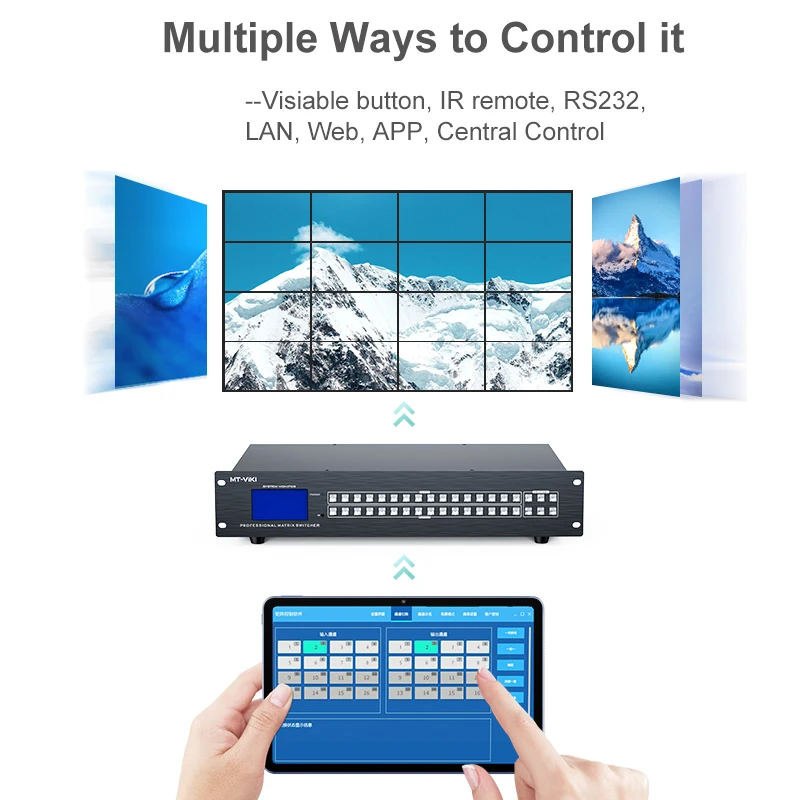 4K 30Hz Video Hdmi …