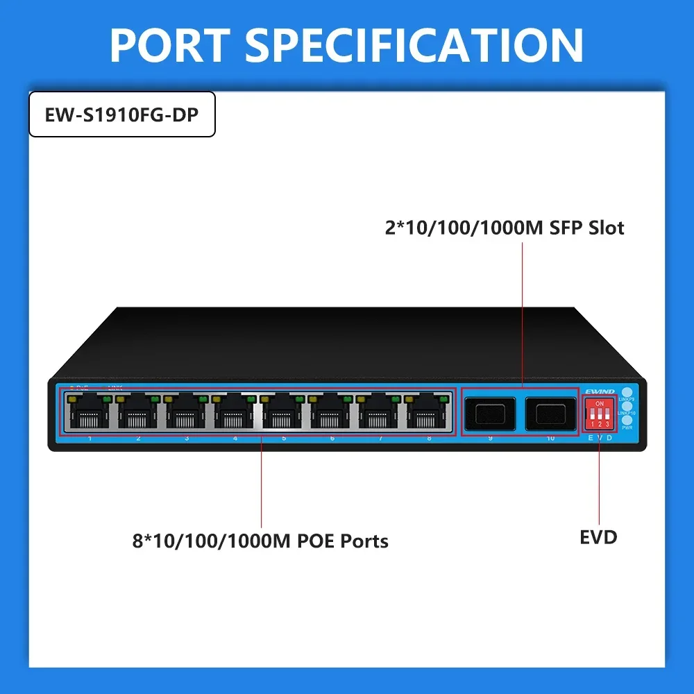EWIND untuk Kamera IP/Wireless AP AI Smart Switch outdoor rumah NVR Gigabit POE Switch 8 Port 10/100/1000Mbps dengan 2 Port Uplink