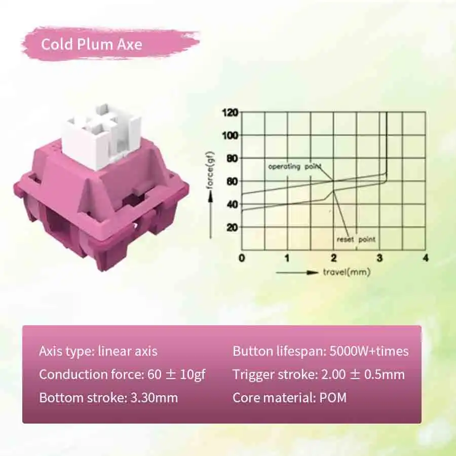 70/30/10pcs Mechanical Keyboard Switches 5Pin Linear Tactile Gaming Hot Swappable Switch Replaceable Keyboard POM Axis DIY Kit