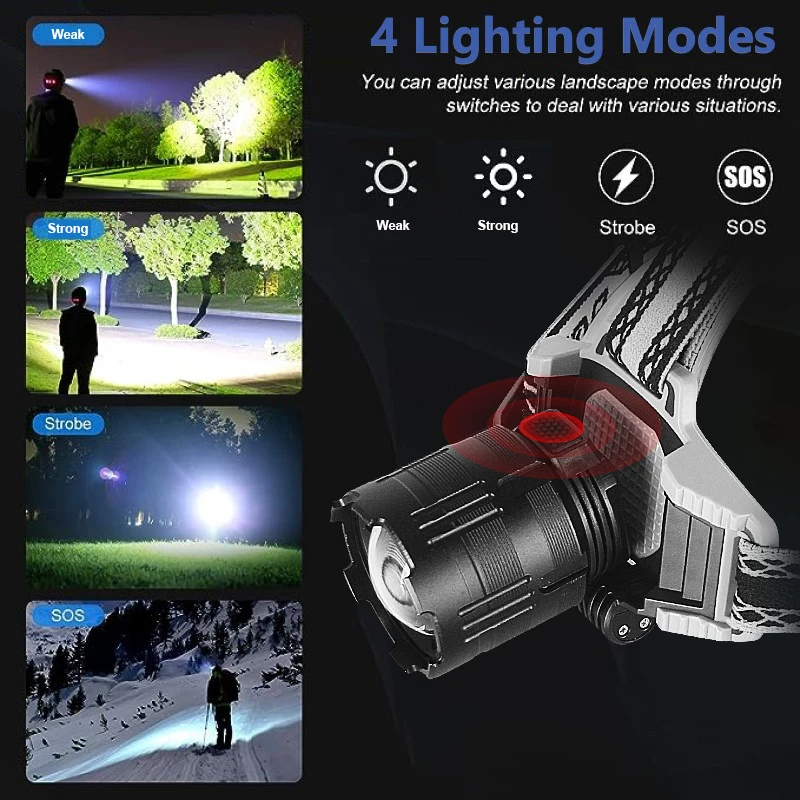 Most Powerful Headlamp High Power LED Rechargeable USB Head Flashlight Super Bright Long Shot Zoom Headlight Fishing Headlights