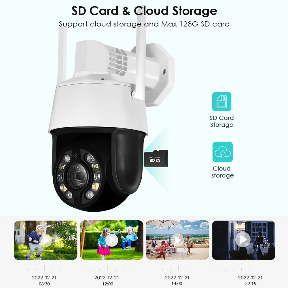 5MP 20X Optical Zoom Video Surveillance WiFi Camera Waterproof 100M Night Vision Police Light Alarm Security PTZ CCTV IP Camera