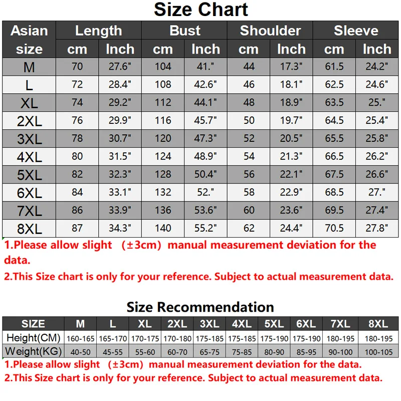 2023 New Men Autumn Winter Casual Fashion Outdoor Windproof Plush Thicken Jacket Coats Men Waterproof Detachable Hooded Jacket