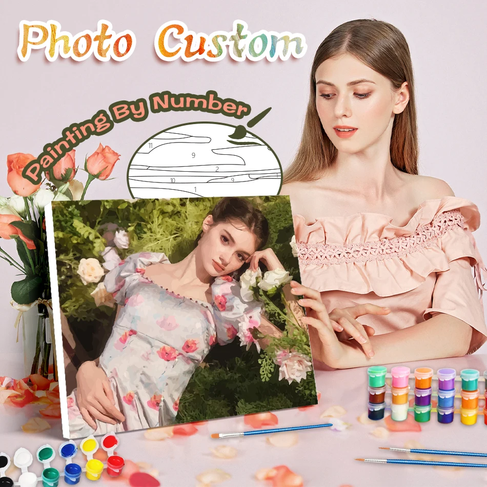

RUOPOTY Picture With Numbers Photo Custom Coloring By Numbers Kits Digital Painting Art Supplies Hand Painted Painting DIY Craft