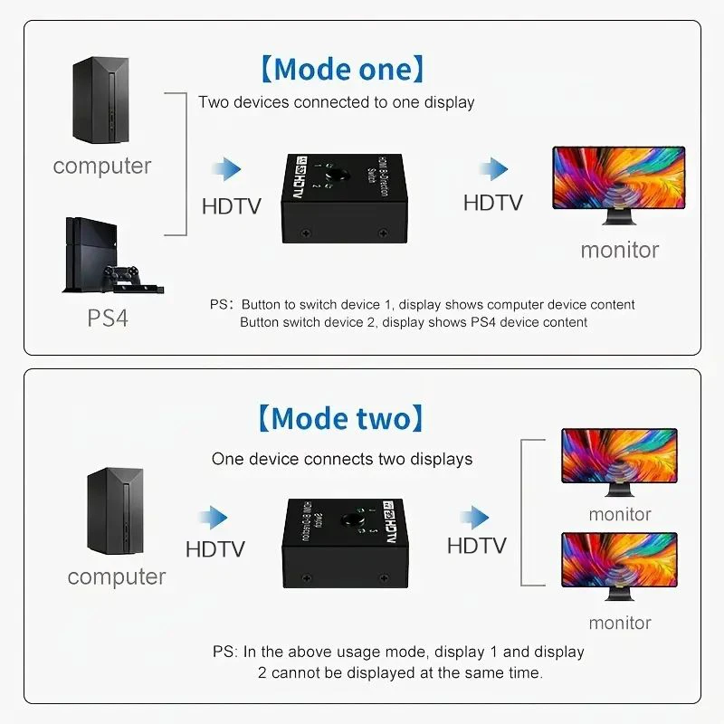 Bi Direction Switch HDTV 2.0 4K 60HZ HDTV Splitter Switcher 1x2 2x1 New Dual 2 Ports Adapter Converter Supports Ultra HD 4K