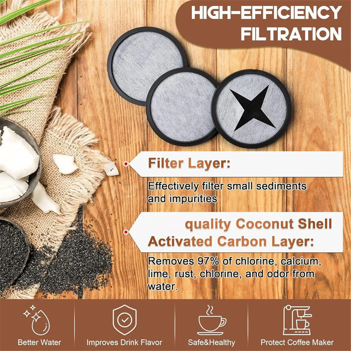 Conjunto de filtragem de cafeteira de substituição, 24 peças, disco de filtro com moldura compatível com fabricantes e cervejeiros