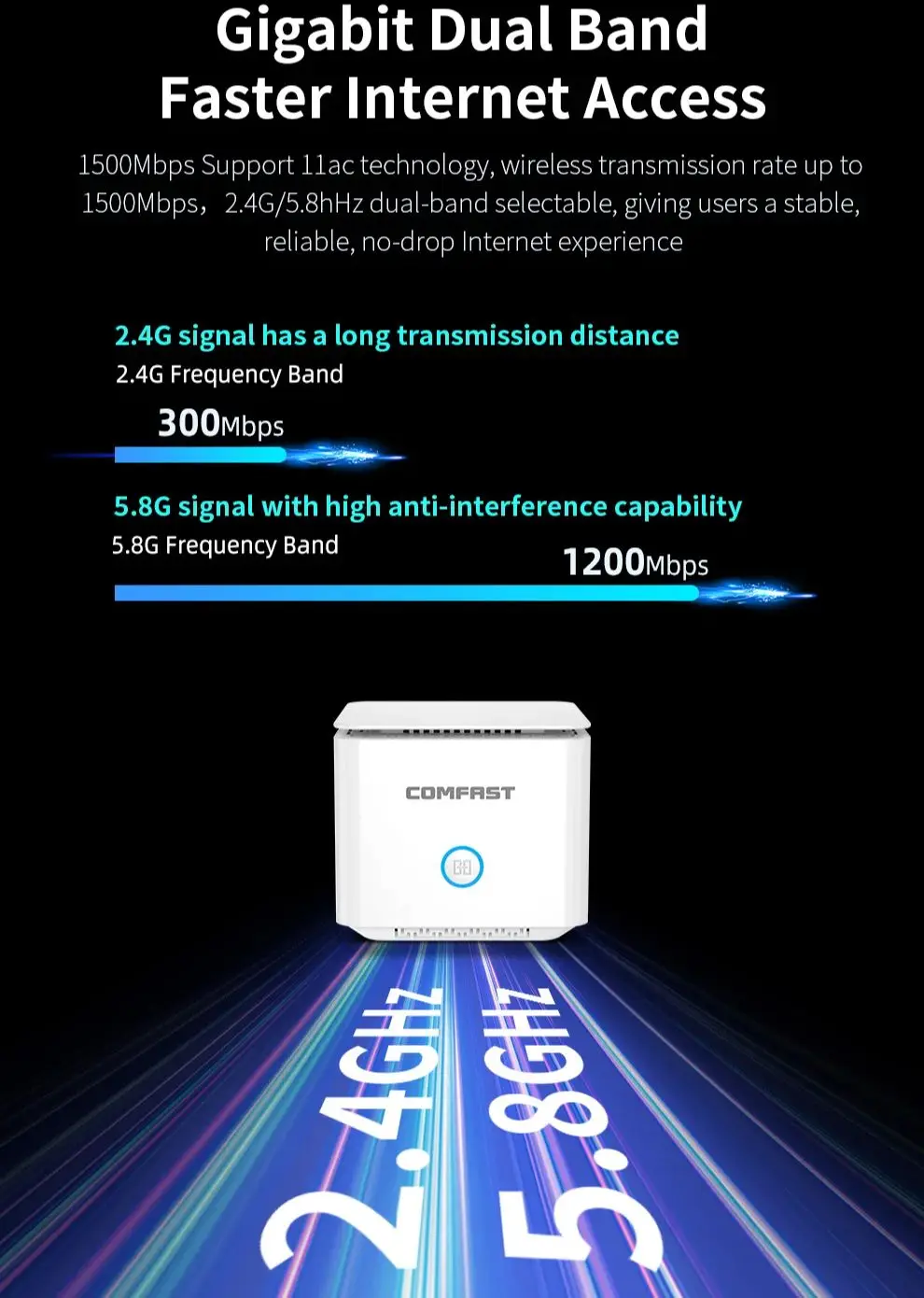 Imagem -03 - Comfast-roteador Wi-fi Doméstico sem Fio Repetidor Gigabit Wan Porta Lan Extensor Único Wifi6 2.4g 5g 1500mbps Ax1500