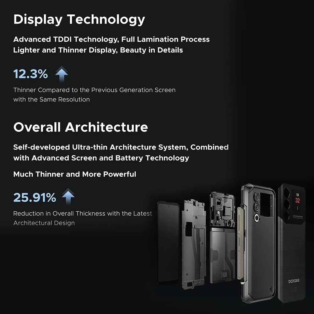 World Premiere DOOGEE Blade10 Max Rugged Phone 6.56 5