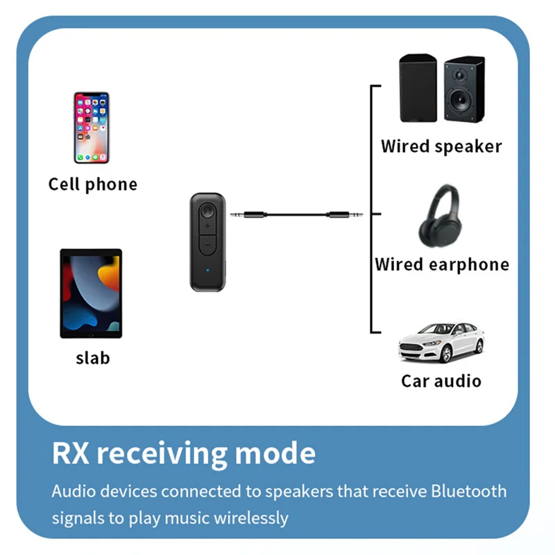 【Подержанные предложения】Bluetooth 5.3 аудиоприемник-передатчик 3,5 мм AUX с микрофоном стерео музыкальный адаптер для наушников ПК ТВ автомобильные колонки