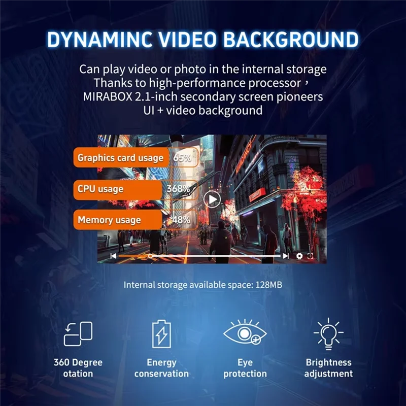 

Dr21 Visual 2,1-дюймовый USB-компьютер DIY Мониторинг Динамический дополнительный экран Тип C Экран редактируемый с водяным охлаждением Белый