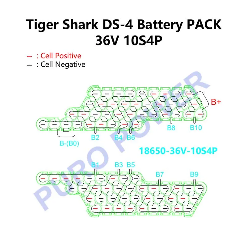 Nickel Strip For Tiger Shark DS-4 DS-6 Battery Case 10S 4P 6P 13S 3P 5P Nickel Plated 10S4P 13S5P 36V 48V for DIY eBike Battery