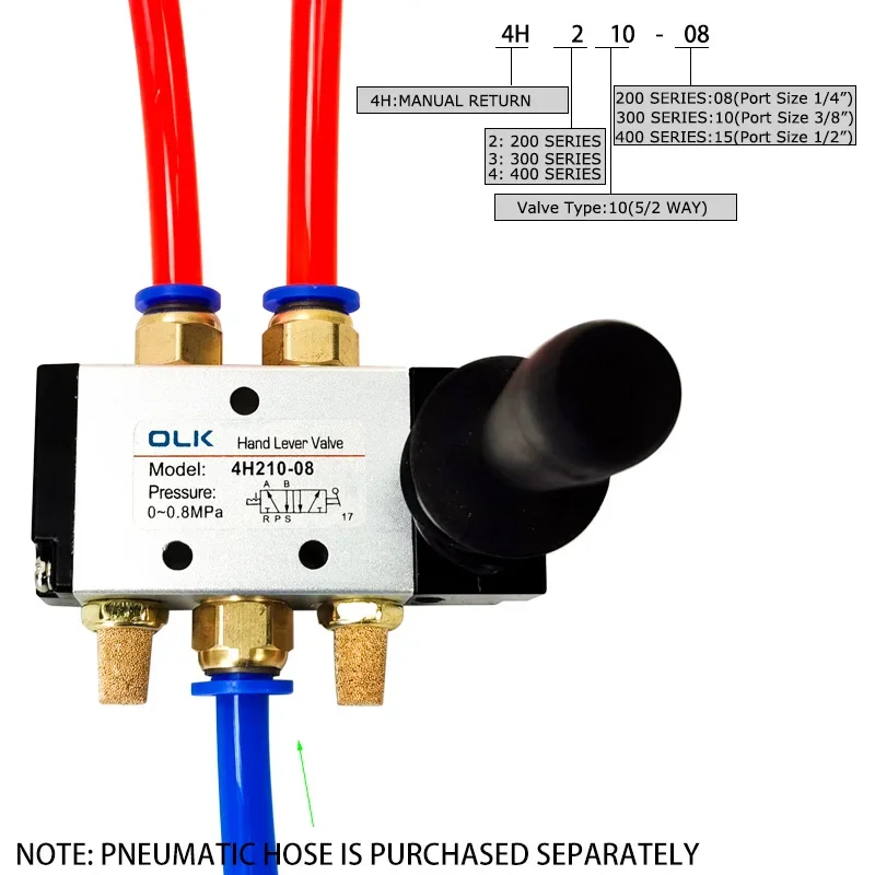 

4H210-08/4H310-10/4H410-15 2 Position 5 Port Air Manual Valve Pneumatic Control Valve 5/2 Way Hand Lever Operated Control Valve