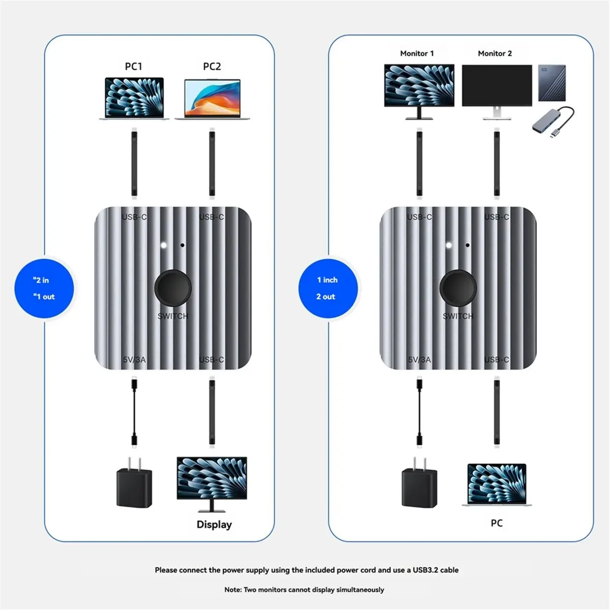 USB-C Switch Bi-Directional Splitter 1 in 2 Out/2 in 1 Out Switcher 8K 60Hz 100W PD 10Gbps for Laptop TV Projector